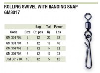 GIRELLA ROLLING WITH HANGING SNAP  Mis.02